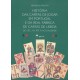 História das Cartas de Jogar em Portugal